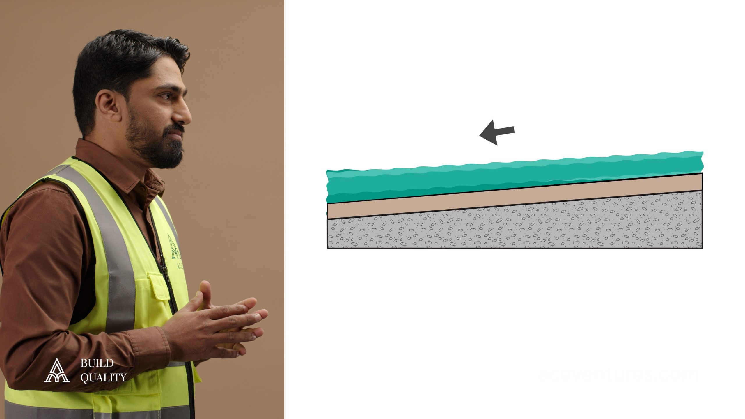 No pooling, no slips: how our bathroom and balcony floors drain better